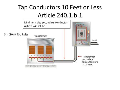 junction box tap rule|240.4 tap rules.